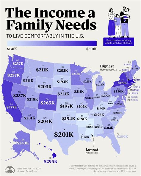 How Much Does It Cost to Live Comfortably in the Philippines 2024.